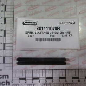 PIN