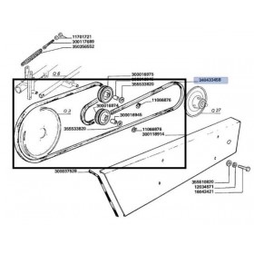 Laverda Curea 340433458
