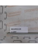 PIN COLTELLI