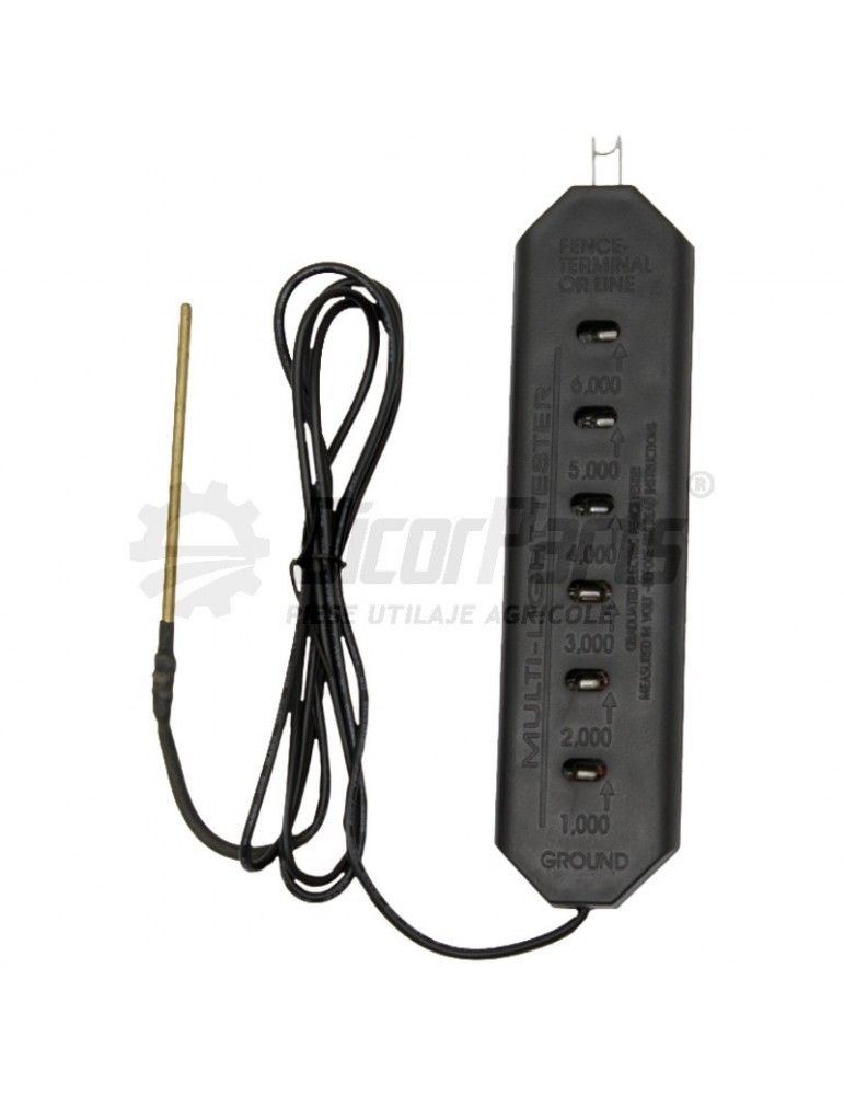 Dispozitive de verificare a gardului