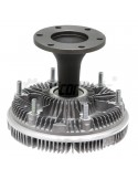 Cupla ventilator