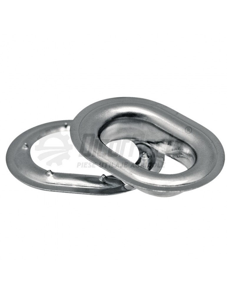 Orificiu oval