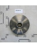ROTOR SAFETY