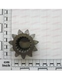GEAR