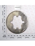 DISC