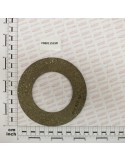 DISC
