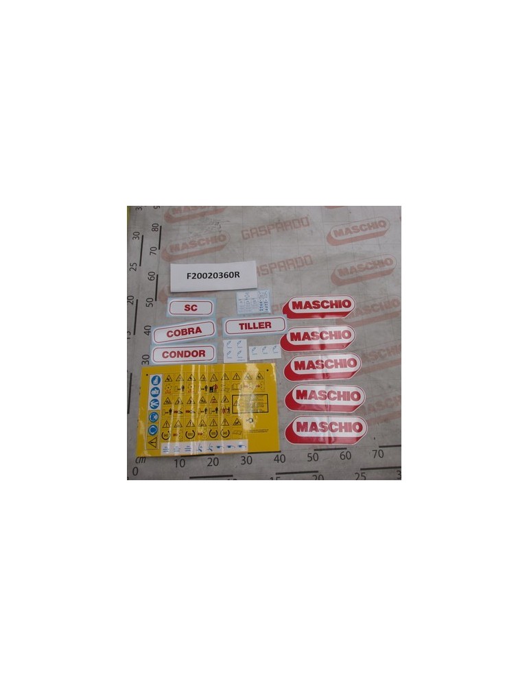 LABEL SET