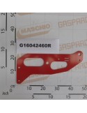 ADJUSTING SUPPORT