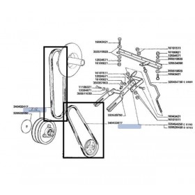 Laverda Curea 340433417 80410896
