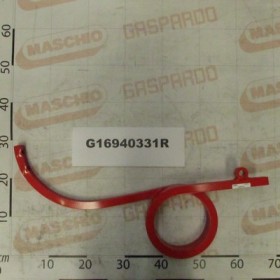 OPERATING WITH SPRING RIGHT