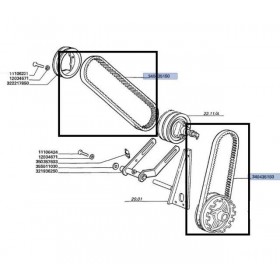 Laverda Curea 340435150