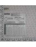 TABEL DISTRIB.FERTILIZ. HL-HP