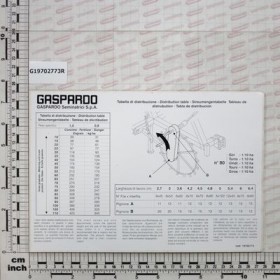 LABEL TAB. FERTIL.DISTRIB.