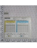 LABEL TAB.FERT.MAGICA
