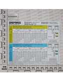 LAB.TAB.MICRO MAGICA R22