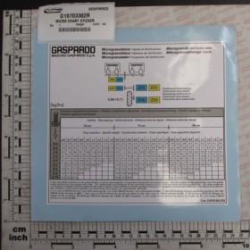 MICRO CHART STICKER