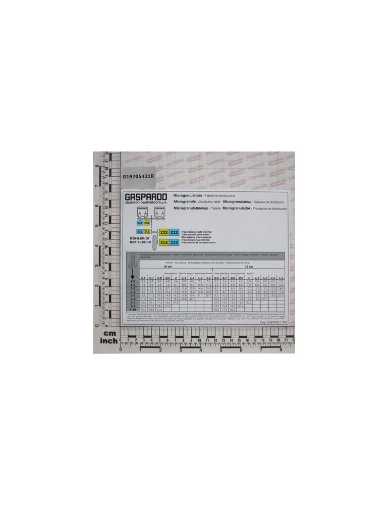 LAB.MICRO DISTR.W20-W22
