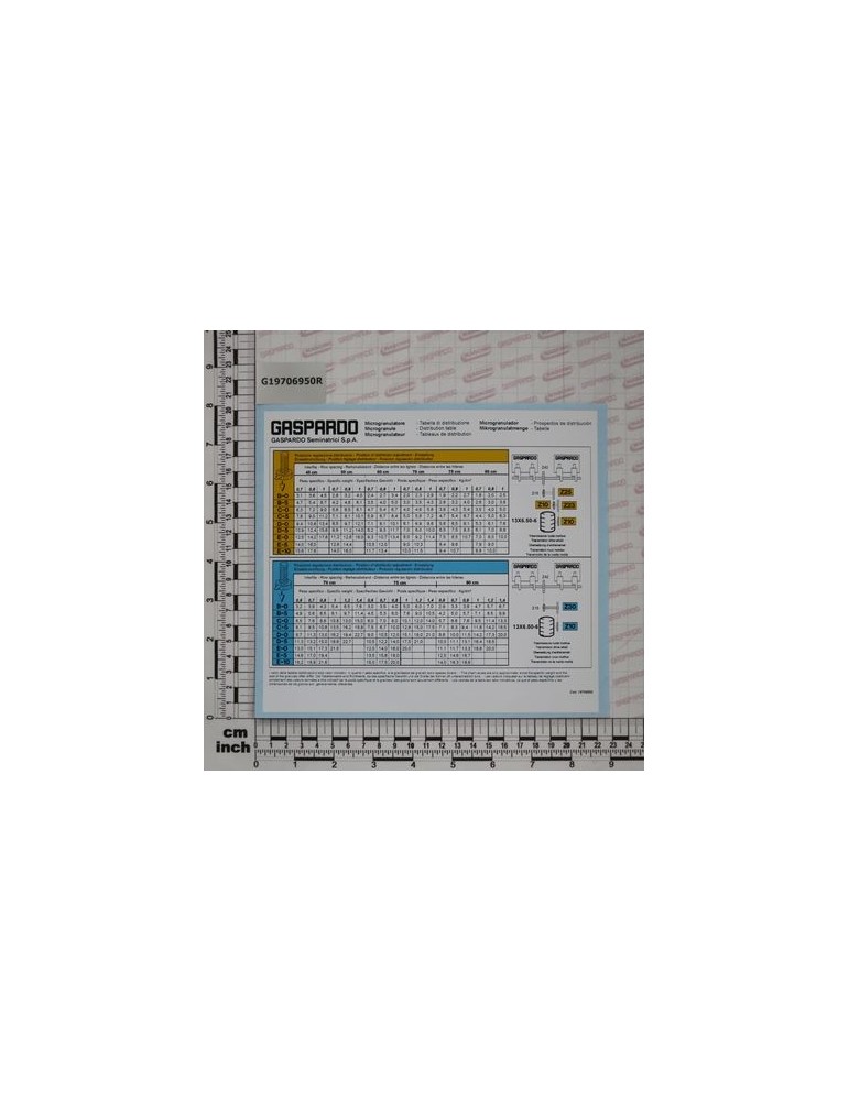 DECAL.DISTR.MICRO REGINA.