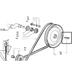 Laverda Pana 350380560
