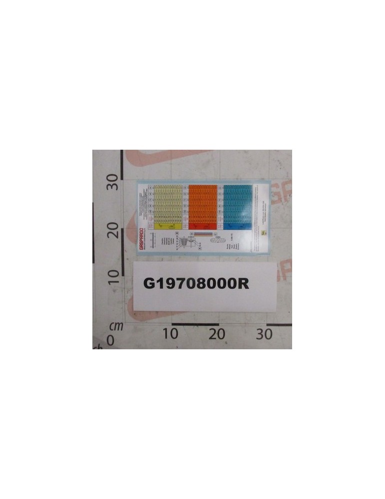 LABEL GEAR R.5,00-15 R INCH