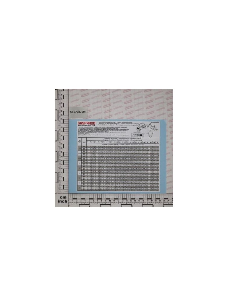 DISTRIB.CHART STICKER INCH