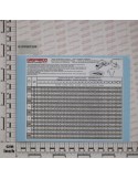 DISTRIB.CHART STICKER INCH