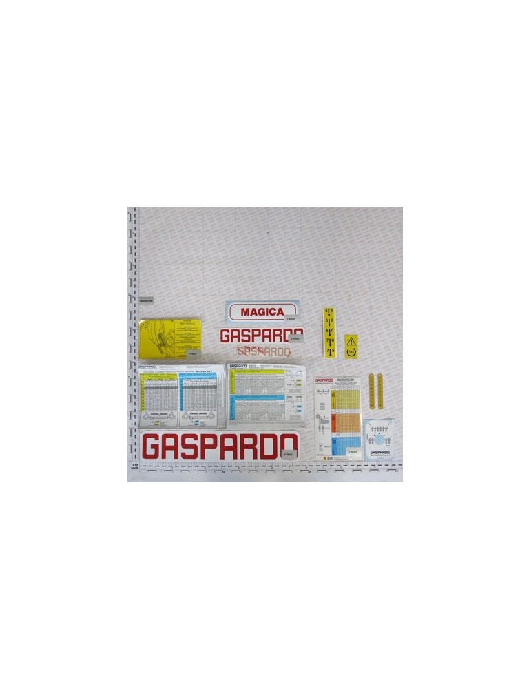 LABELS KIT MAGICA