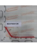 LEAF SPRING