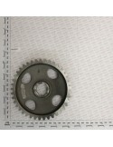 GEAR