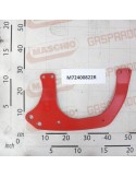 RIGHT COMPLETE LINKAGE